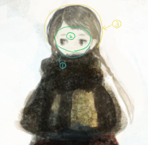 ̎q
